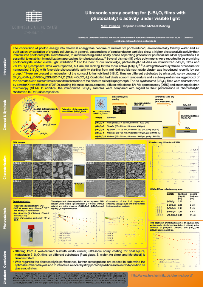 Poster: Ultrasonic spray coating for ?-Bi2O3 flms with photocatalytic activity under visible light